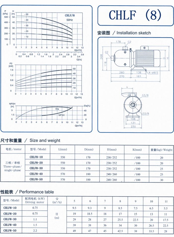CHLF輕型立式不銹鋼多級離心泵安裝圖、尺寸、性能