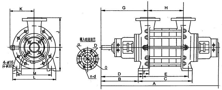 2.5GC-3.5、4GCGC型臥式多級(jí)離心泵外型尺寸圖