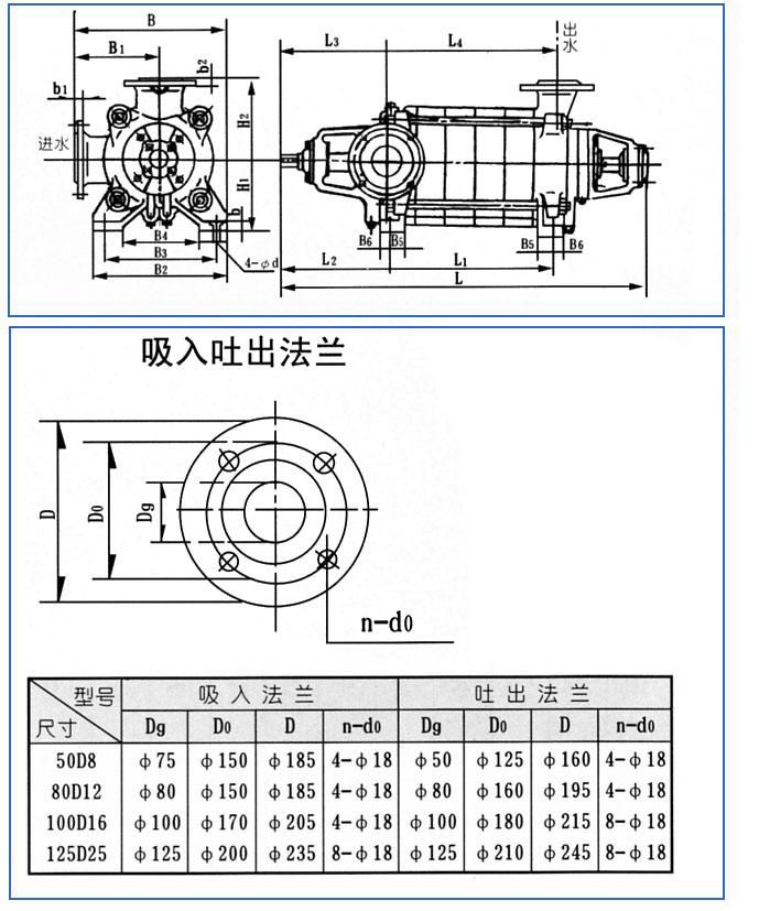 D、DG型臥式多級離心泵安裝結(jié)構(gòu)圖
