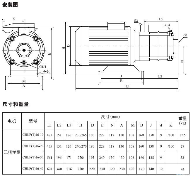 CHLF(T)輕型不銹鋼多級(jí)離心泵材料、安裝圖