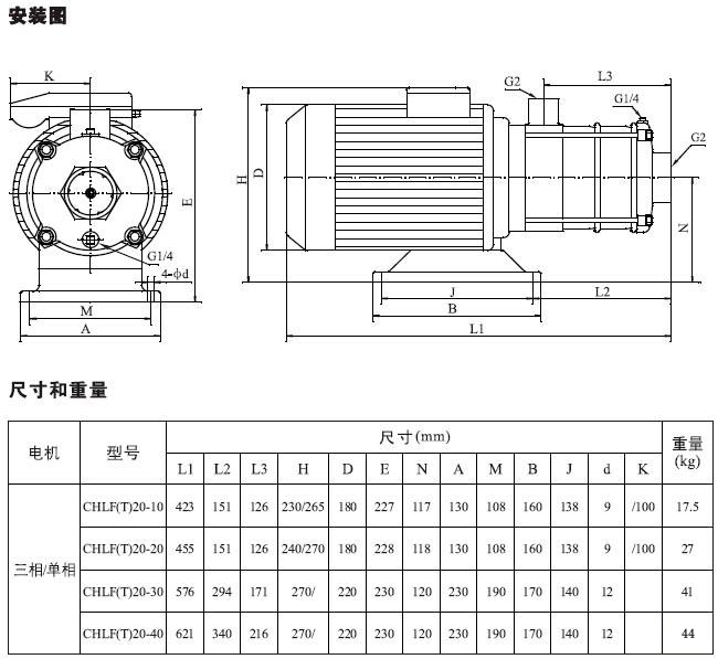 CHLF(T)輕型不銹鋼多級(jí)離心泵材料、安裝圖